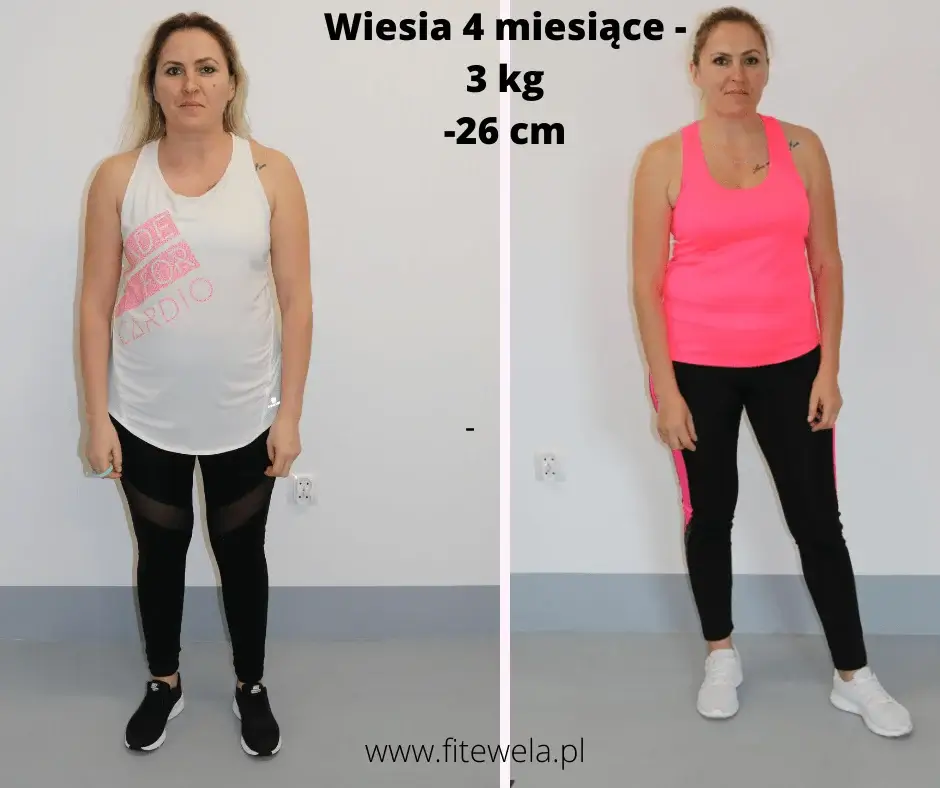 Fitewela-dieta-odchudzanie17